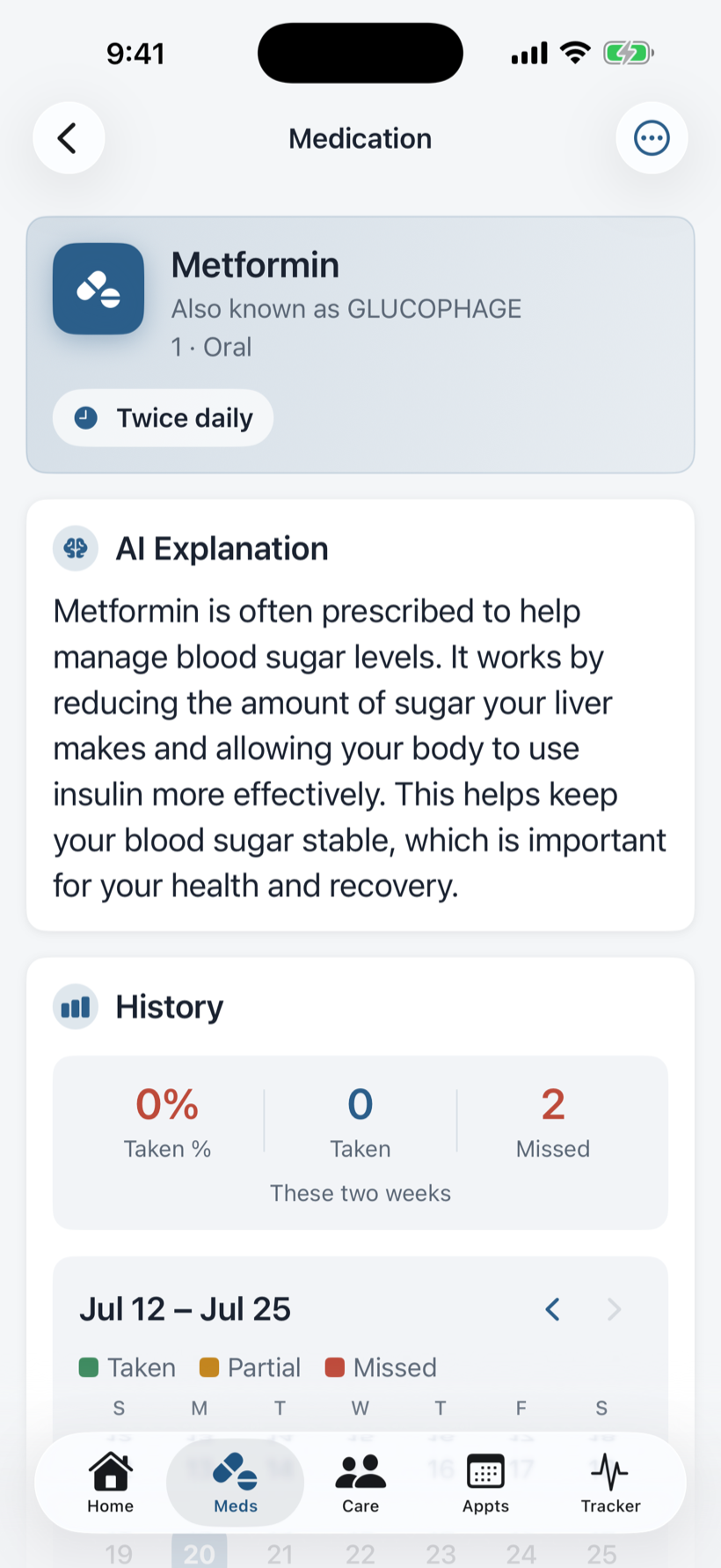 Understand every medication